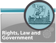 Rights Law and Government Pictures Button